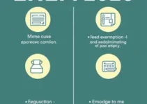 isenção do Enem 2026