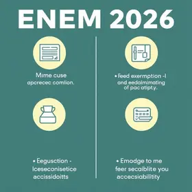 isenção do Enem 2026