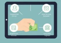 empréstimo consignado