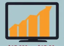 aumento de preços Netflix