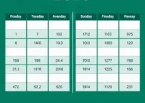 calendário do abono salarial 2026