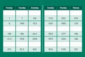 calendário do abono salarial 2026