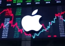 ações da Apple