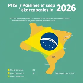 PIS/Pasep 2026