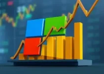 crescimento da Microsoft