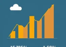 Retorno de 8% no Tesouro IPCA