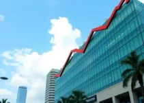 Ibovespa