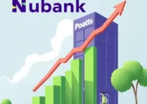 Nubank lucro inadimplência
