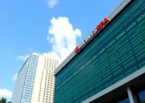 Ibovespa