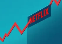lucro da Netflix